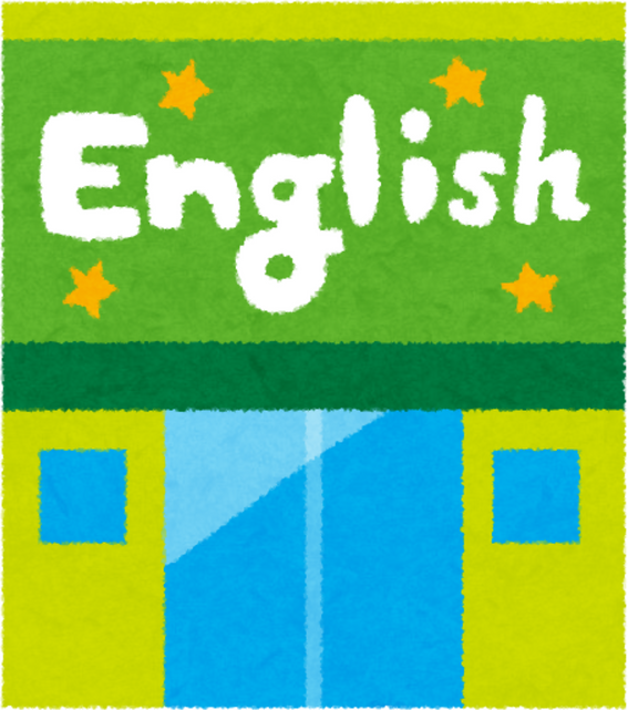 Illustration of an English Language School Building